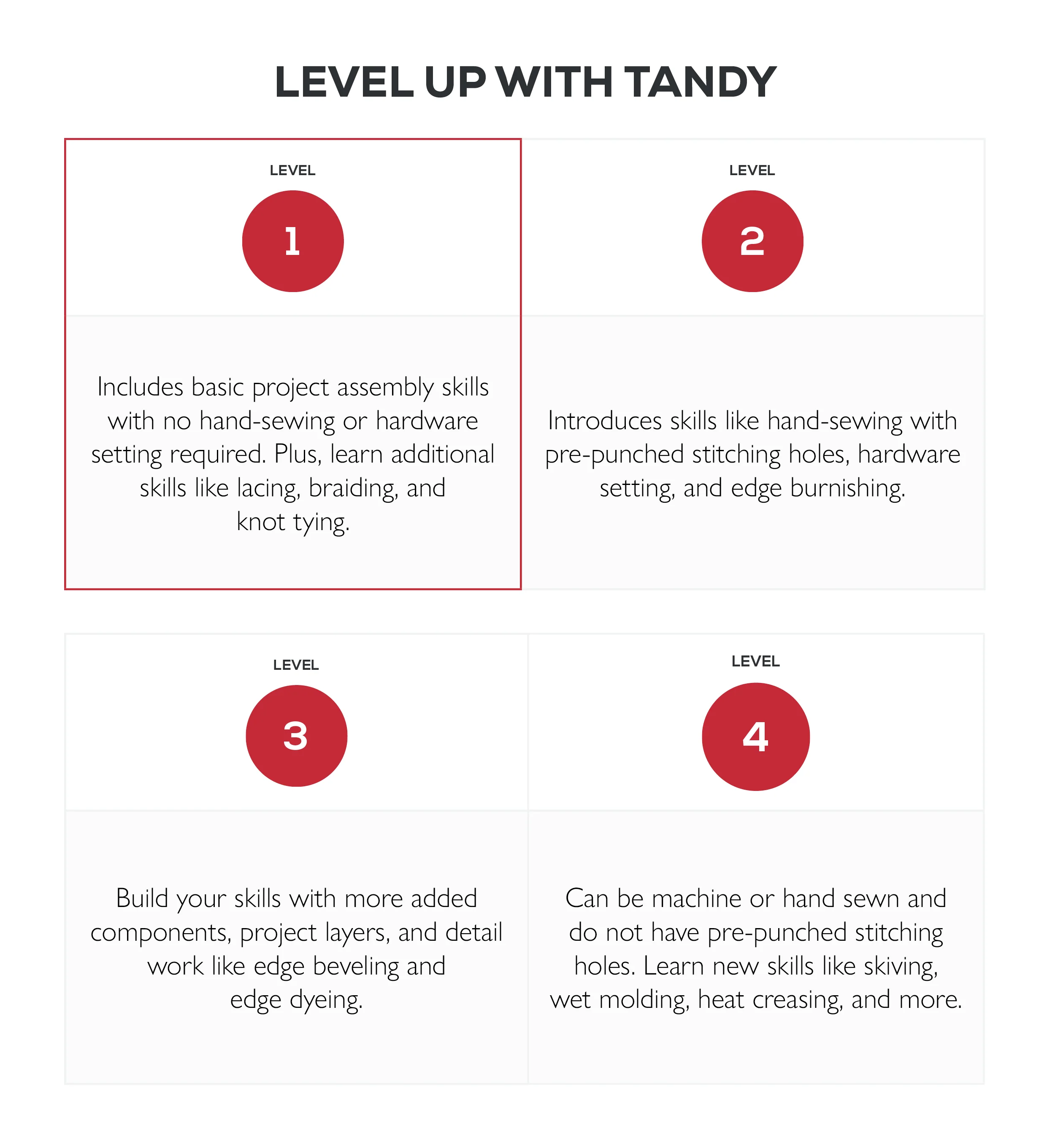 Alyssa Crossbody Kit - Image 8