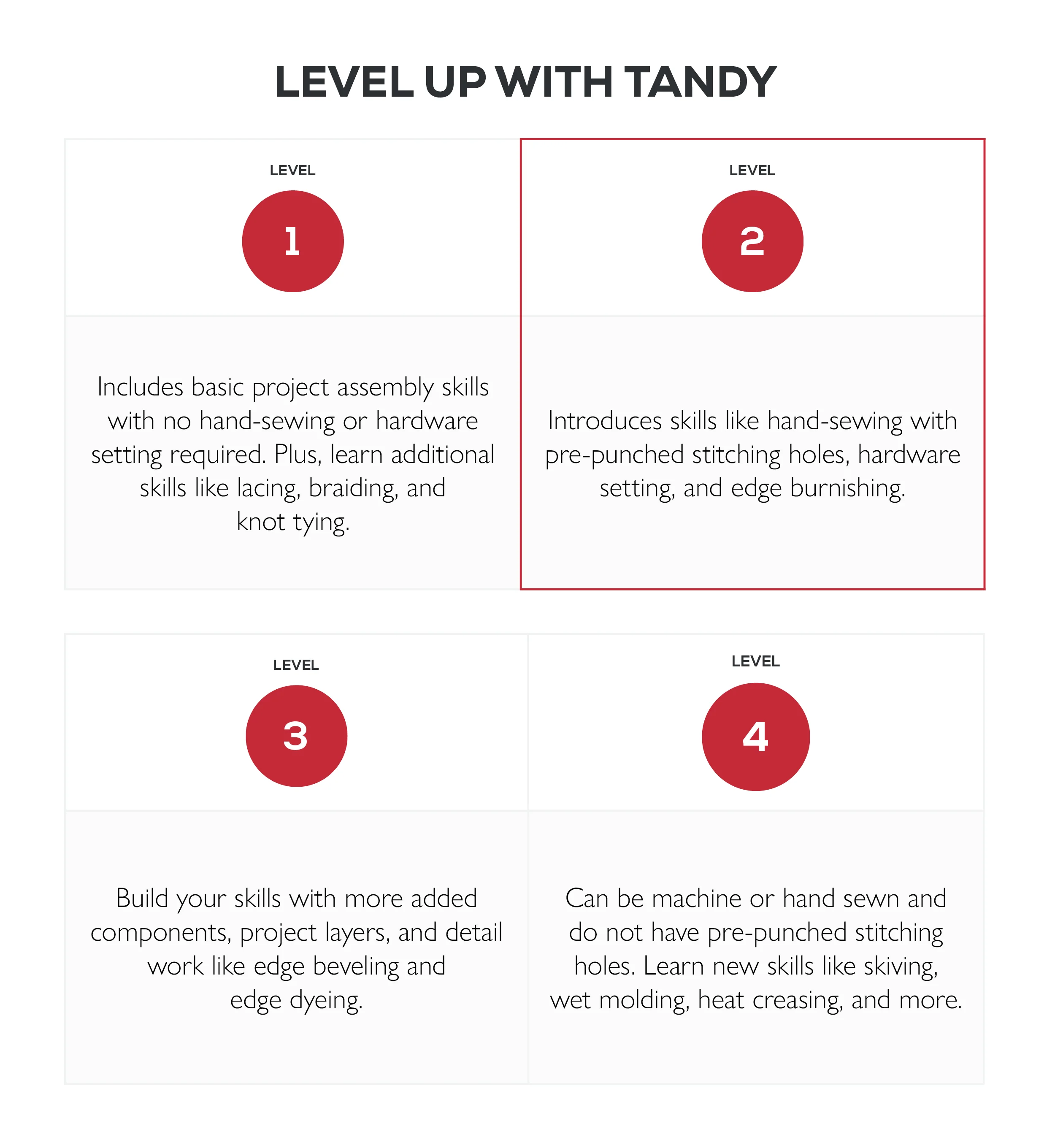 Explorer Fire Starter Kit - Image 13