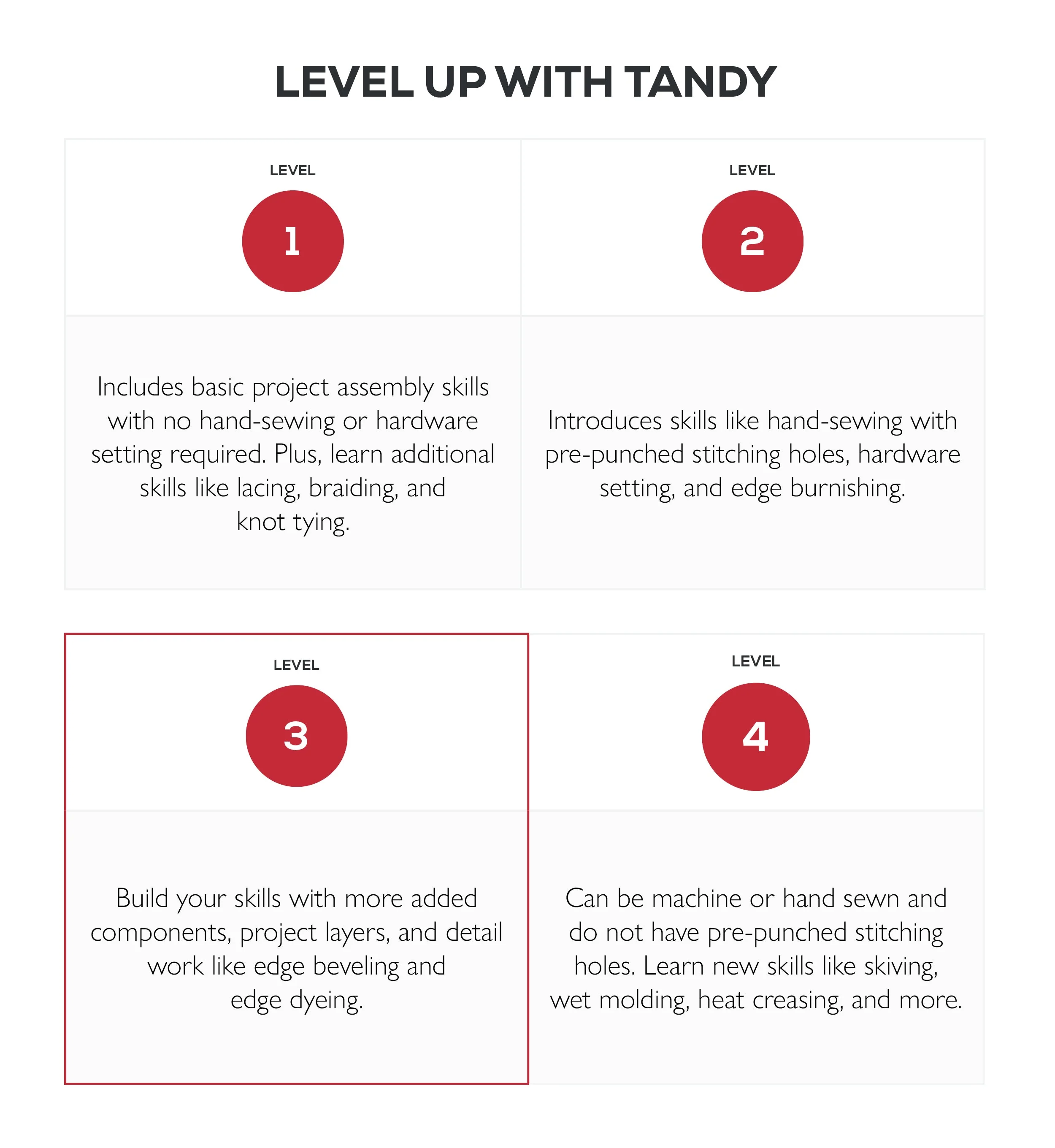 Explorer Hatchet Sheath Kit - Image 12